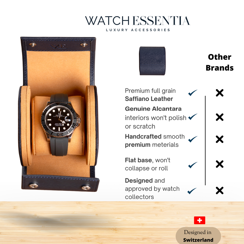 Blue Saffiano Watch Roll - One Watch